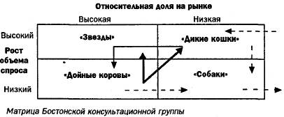 Мaтpицa БКГ